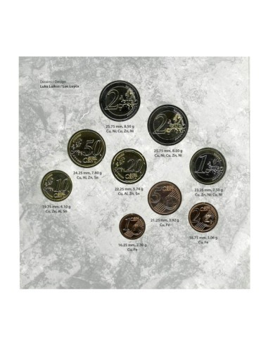 Letonia 2020 Euroset