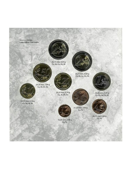 Letonia 2020 Euroset