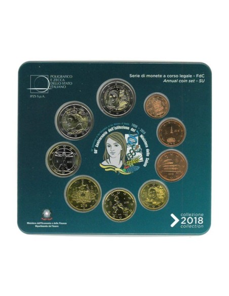 Italia 2018 Euroset BU