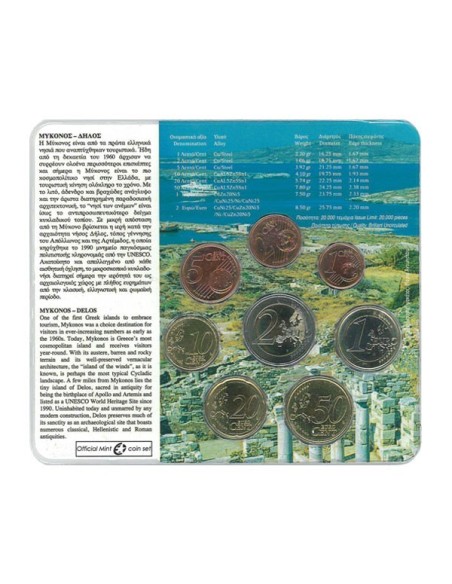 Euroset BU Grecia 2017