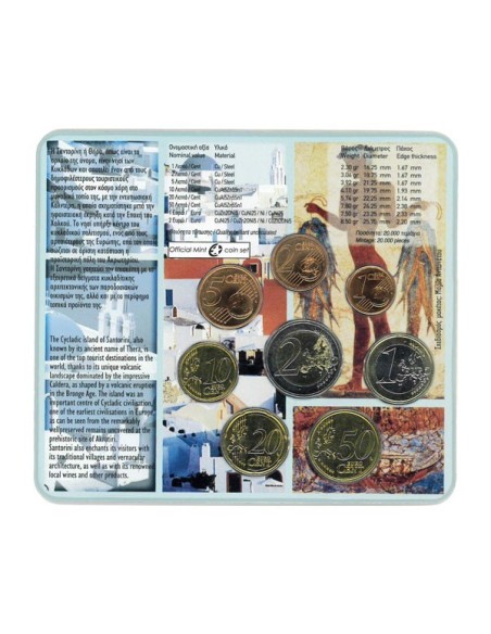 Euroset BU Grecia 2012