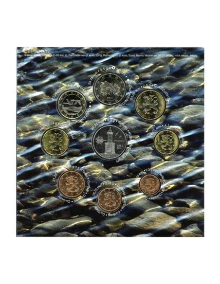 Euroset BU Finlandia 2011